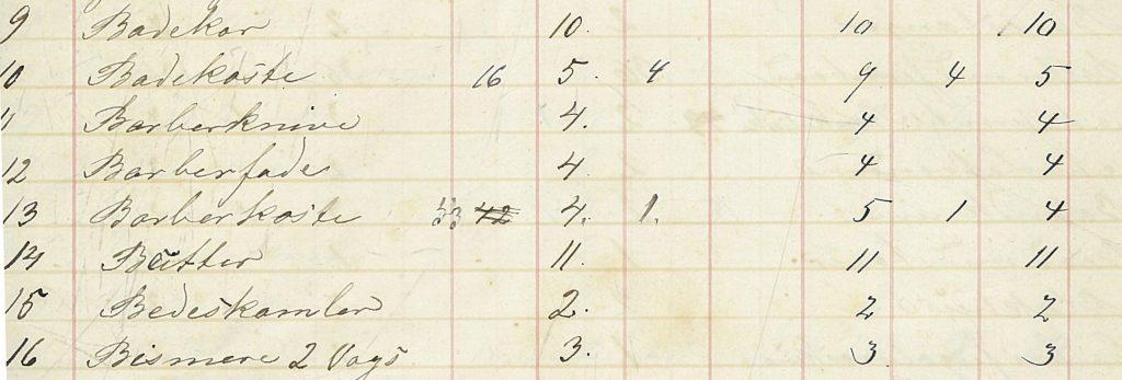 From inventory list 1873. Regional State Archives of Bergen.