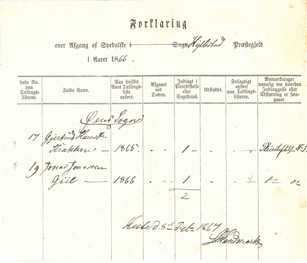 Form from district physician. Regional State Archives of Bergen.